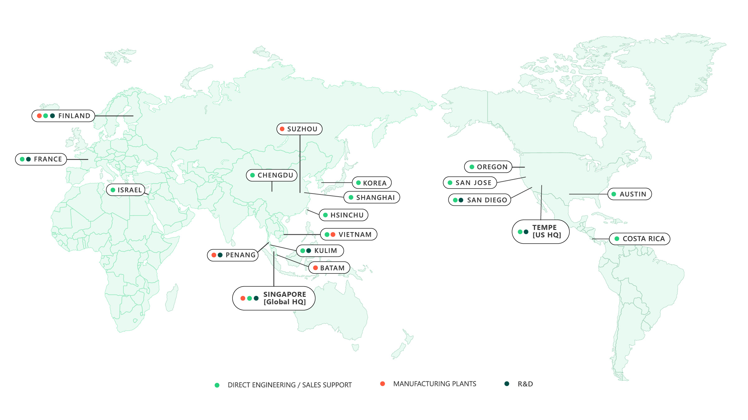 AEM Green Global Footprint
